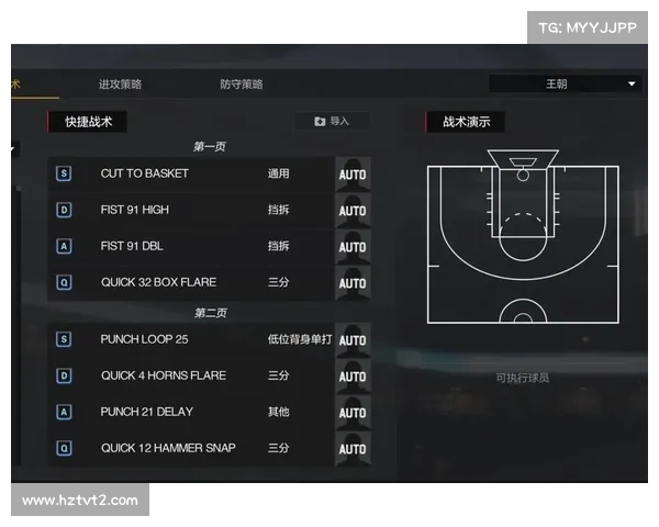 NBA教练战术解析:从进攻布置到防守策略的全面剖析与实战应用 NBA教练战术解析:从进攻布置到防守策略的全面剖析与实战应用