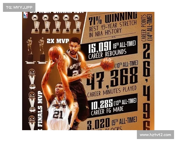 NBA球队文化深度剖析：塑造球队核心价值与团队精神的关键因素